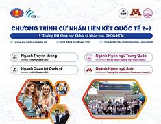 Chương Trình Liên Kết Quốc Tế 2+2 Văn Lang